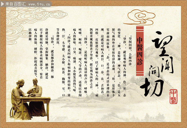 望聞問(wèn)切中醫(yī)文化宣傳海報(bào)
