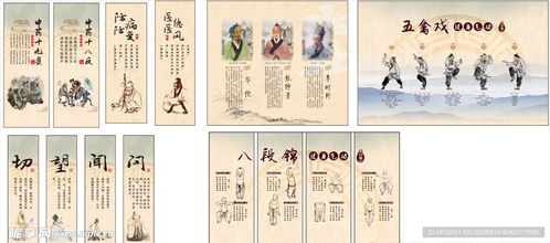 中醫文化設計圖