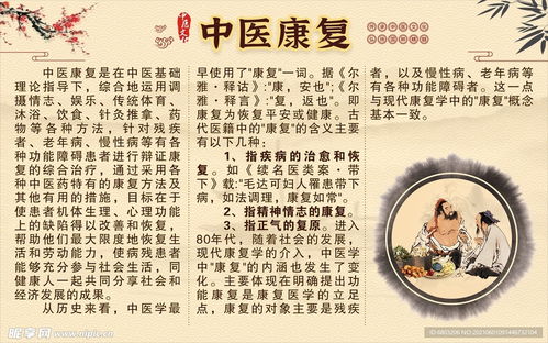 中醫康復設計圖