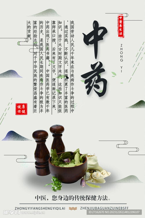 中醫中藥設計圖