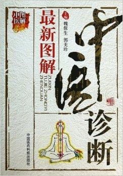 最新圖解中醫診斷
