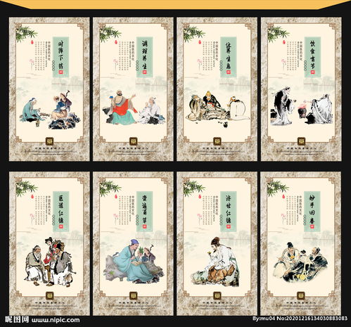 中醫文化宣傳海報圖片