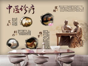 中醫文化養生之道診療背景墻圖片素材 效果圖下載