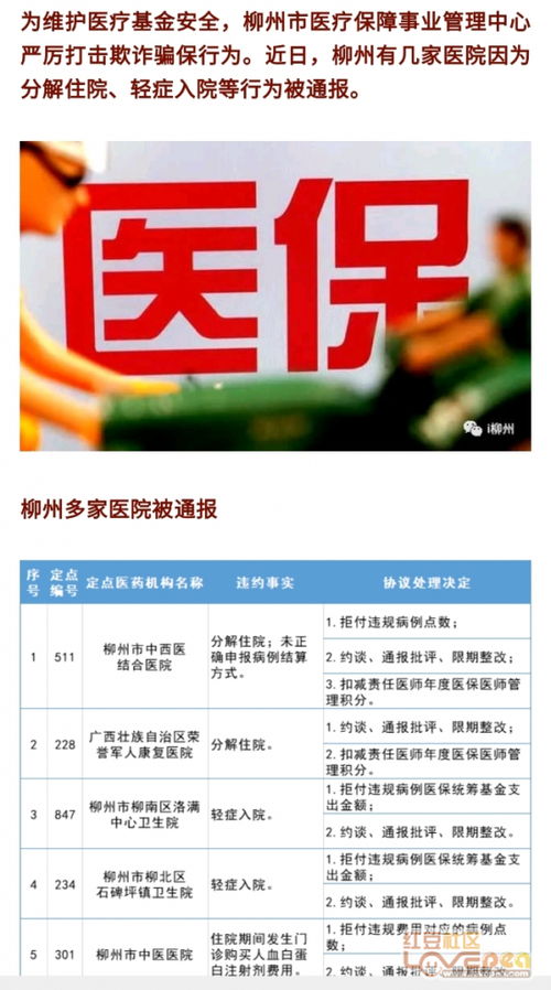 柳州市中醫醫院等多家醫院被通報