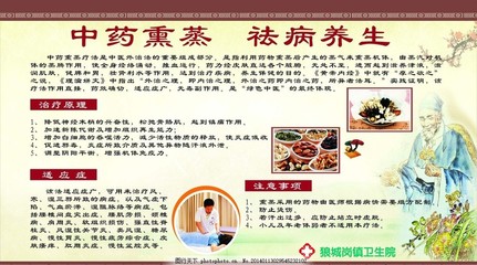 中醫科版面,醫院版面中醫科宣傳欄矢量-
