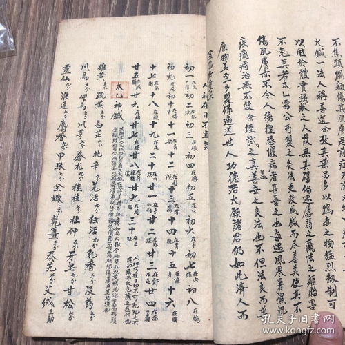 民國精品中醫手抄本,世間罕有,