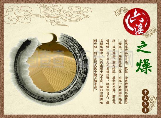 中醫(yī)養(yǎng)生