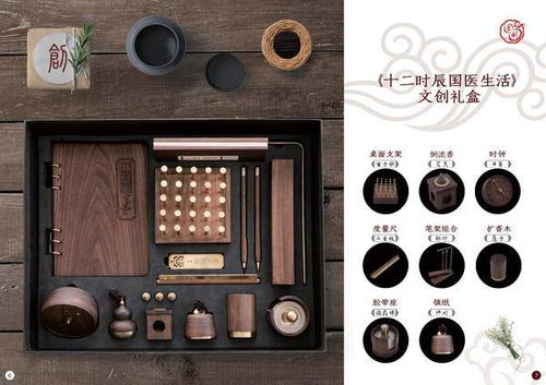 2022年首屆全國大學生中醫藥健康文化知識競賽 第二屆中醫藥文創產品設計大賽